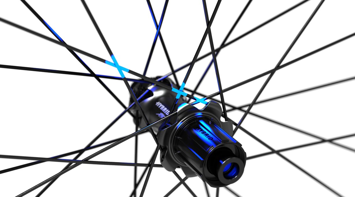 Hybrid wheelset sales